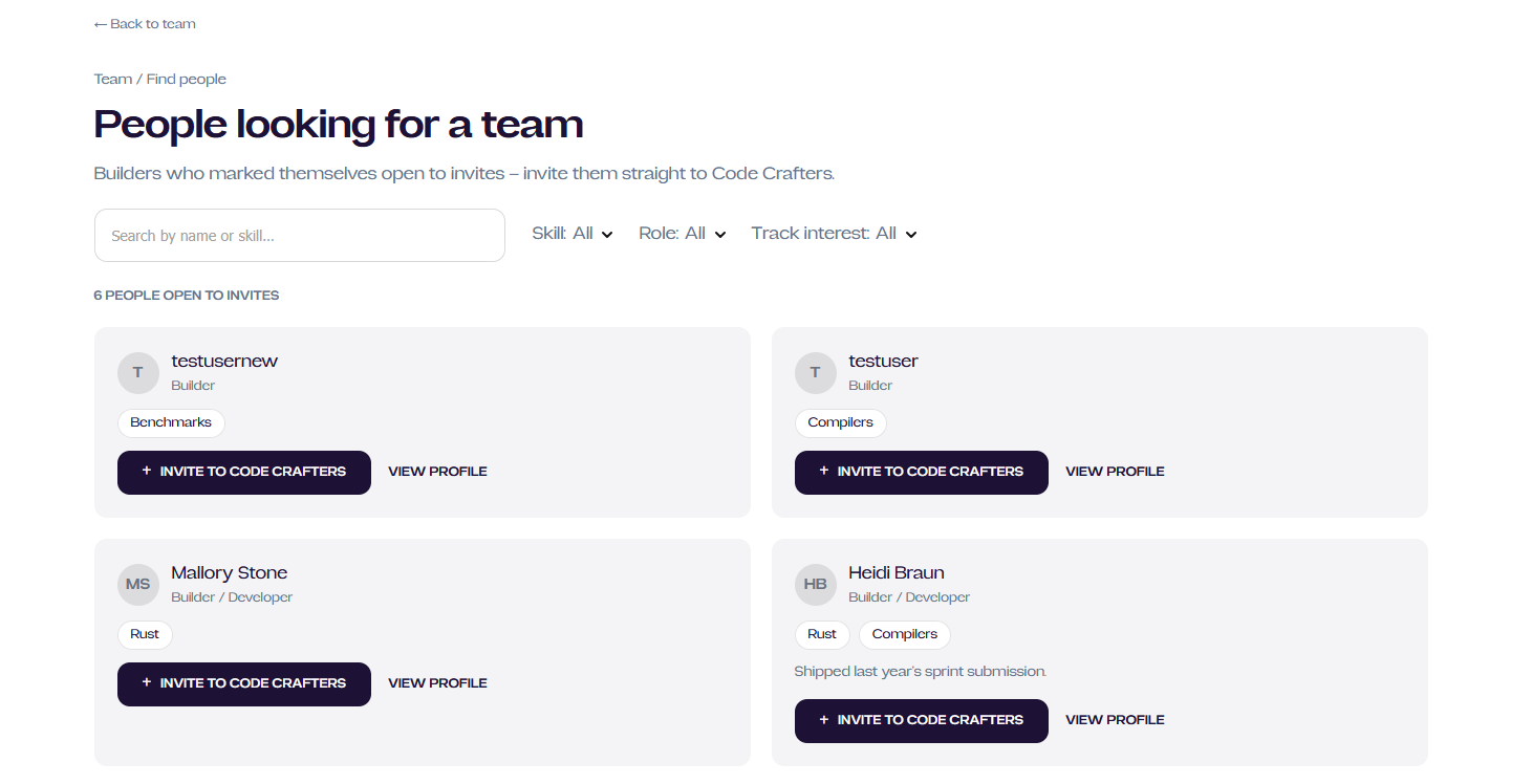 Invite flow: invite-by-email modal and the Find people directory